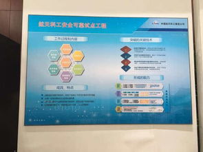 航天科工安全可靠信息技術發展論壇成功舉辦，聚焦網絡與信息安全軟件開發新篇章