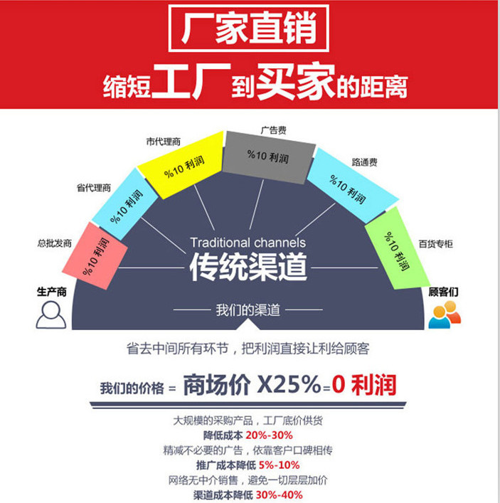 TPE牙刷手柄包覆料 引領行業新趨勢，攜手優質廣告代理共創輝煌